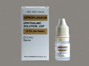 Cipro Eye Drops